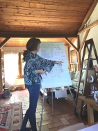Formation Numérologie Holistique Formation Numérologie Holistique