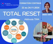 Méthode Total Reset (TRM)