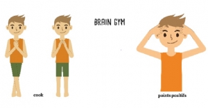 Apprendre avec plaisir, grace au Brain Gym